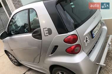 Smart Fortwo 2013