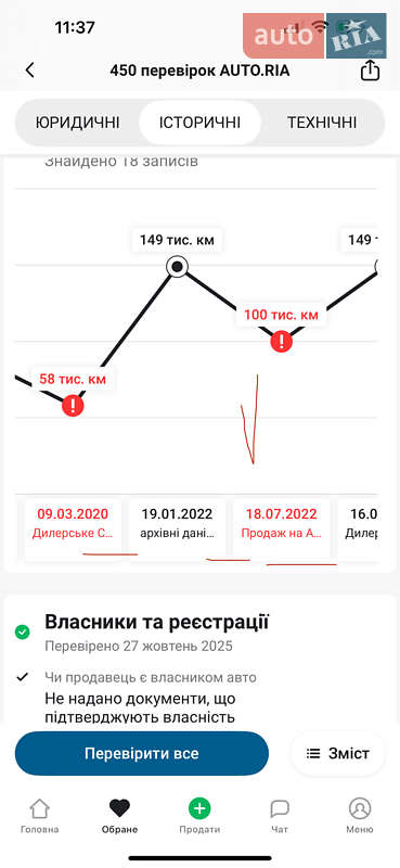 Седан Abarth Fiat 500 2008 в Виннице фото 2 Седан Abarth Fiat 500 2008 в Виннице