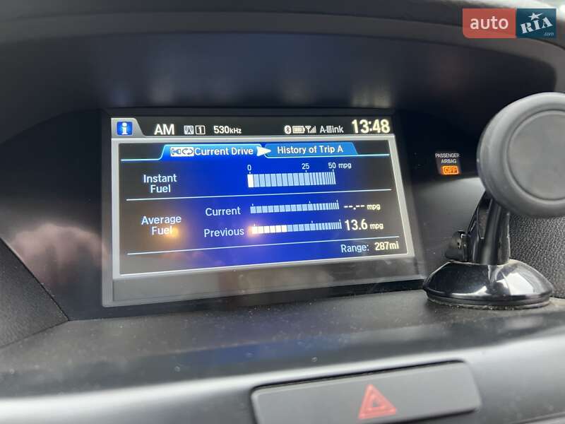 Внедорожник / Кроссовер Acura MDX 2015 в Киеве