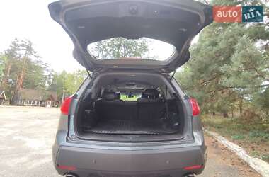 Внедорожник / Кроссовер Acura MDX 2008 в Буче