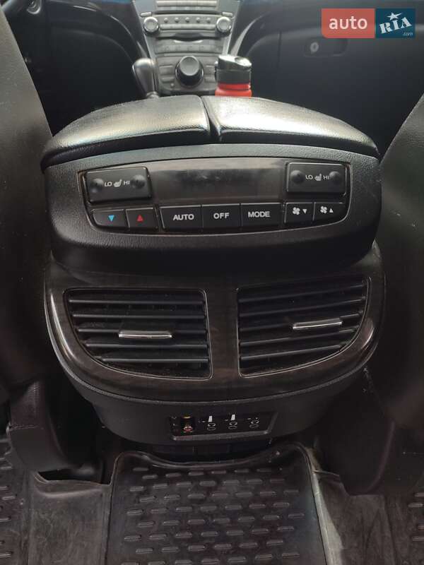 Внедорожник / Кроссовер Acura MDX 2008 в Буче