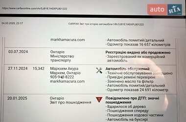Внедорожник / Кроссовер Acura MDX 2022 в 
