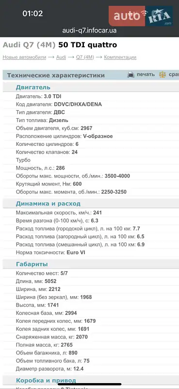 Внедорожник / Кроссовер Acura MDX 2020 в Киеве документ