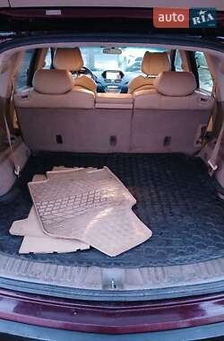 Внедорожник / Кроссовер Acura MDX 2007 в 