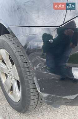 Внедорожник / Кроссовер Acura MDX 2007 в 