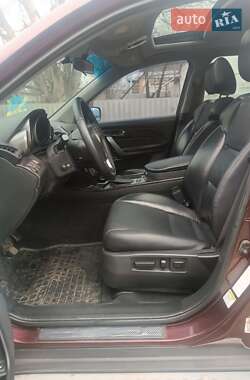 Внедорожник / Кроссовер Acura MDX 2007 в 