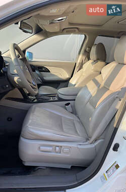 Внедорожник / Кроссовер Acura MDX 2008 в 