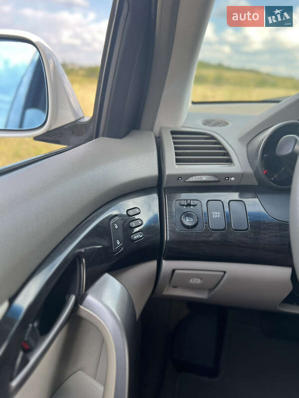 Внедорожник / Кроссовер Acura MDX 2008 в Светловодске