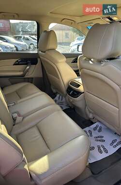 Позашляховик / Кросовер Acura MDX 2007 в 