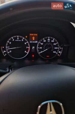 Внедорожник / Кроссовер Acura RDX 2013 в 