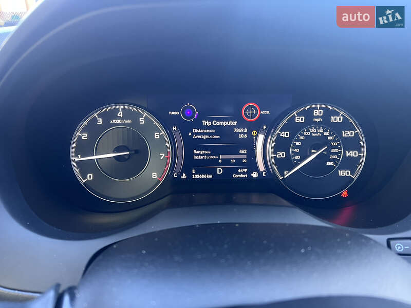 Позашляховик / Кросовер Acura RDX 2019 в Львові