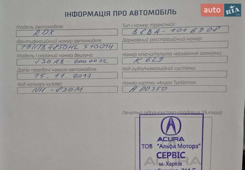 Внедорожник / Кроссовер Acura RDX 2016 в Ужгороде