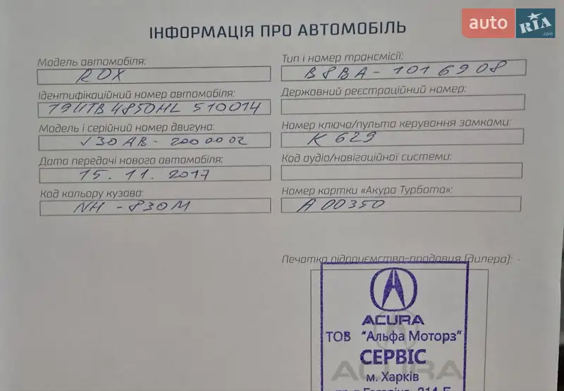 Внедорожник / Кроссовер Acura RDX 2016 в Ужгороде документ