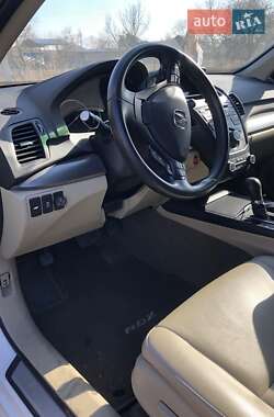 Позашляховик / Кросовер Acura RDX 2017 в 