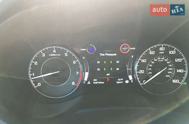 Внедорожник / Кроссовер Acura RDX 2020 в 