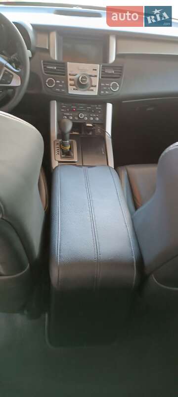 Позашляховик / Кросовер Acura RDX 2007 в Харкові