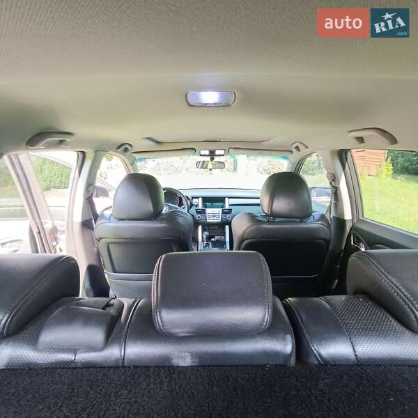 Позашляховик / Кросовер Acura RDX 2007 в Ічні