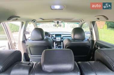Внедорожник / Кроссовер Acura RDX 2007 в 