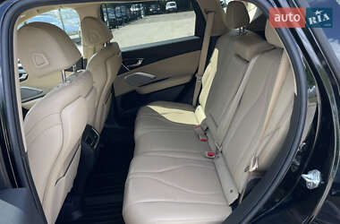 Внедорожник / Кроссовер Acura RDX 2023 в 