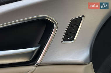 Внедорожник / Кроссовер Acura RDX 2023 в 
