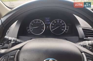 Внедорожник / Кроссовер Acura RDX 2013 в 