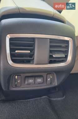 Внедорожник / Кроссовер Acura RDX 2018 в Днепре