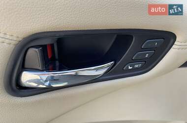 Внедорожник / Кроссовер Acura RDX 2012 в 