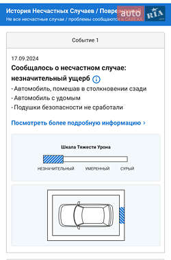 Внедорожник / Кроссовер Acura RDX 2022 в 