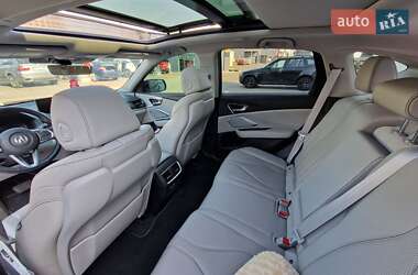 Позашляховик / Кросовер Acura RDX 2021 в 