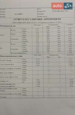 Внедорожник / Кроссовер Acura RDX 2024 в 