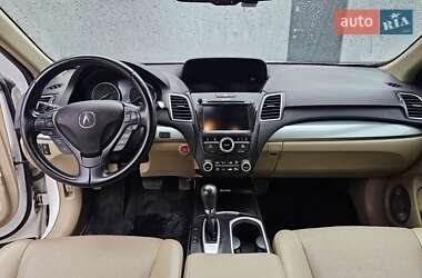 Позашляховик / Кросовер Acura RDX 2016 в 