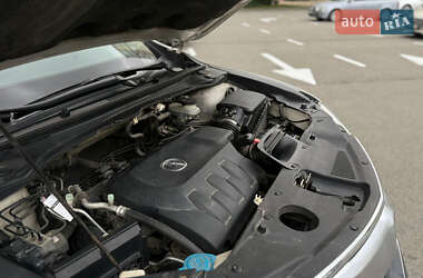 Позашляховик / Кросовер Acura RDX 2012 в 