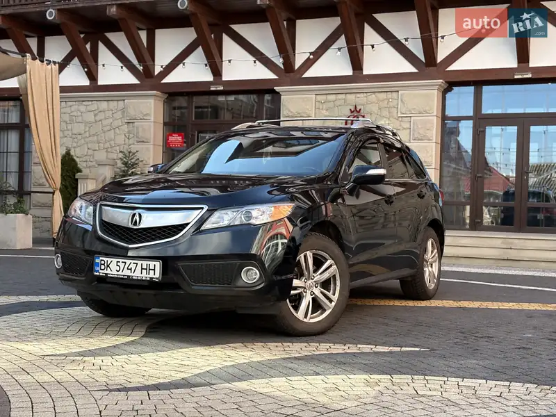 Acura RDX