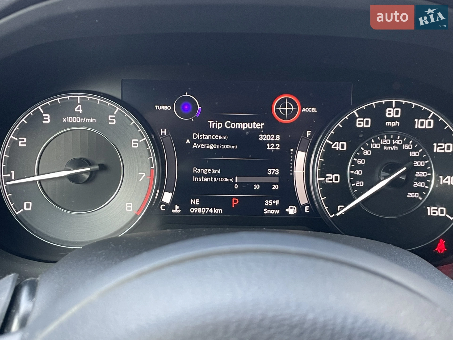 2021 Acura RDX - мініатюра 3