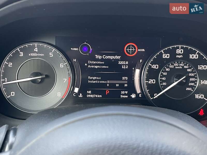 Внедорожник / Кроссовер Acura RDX 2021 в Чернигове