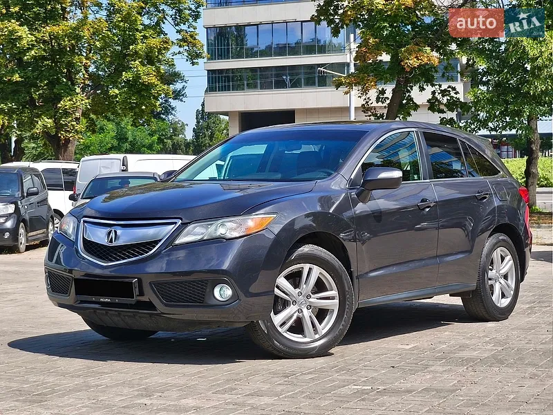 Acura RDX