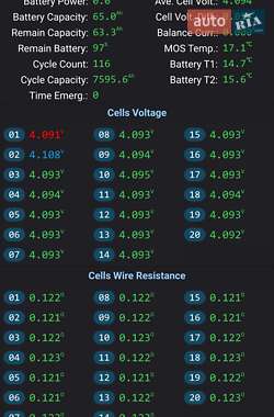 Скутер AIMA M4 2021 в 