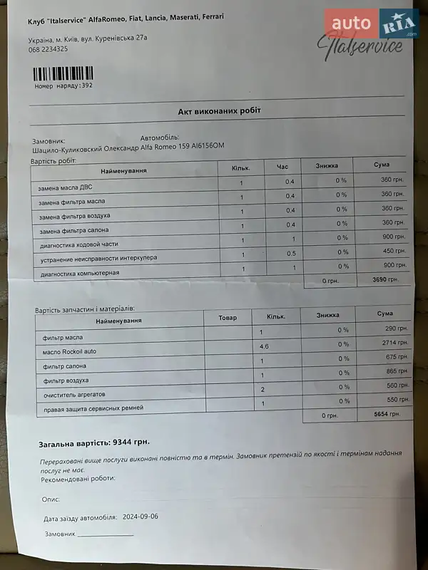 Універсал Alfa Romeo 159 2006 в Ірпені документ