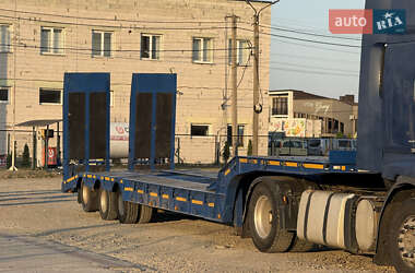 Платформа Andover SFCL 2009 в 