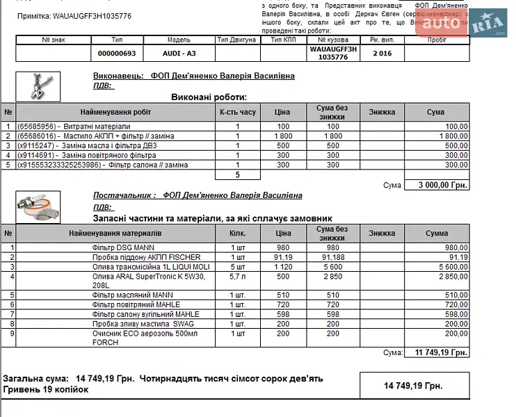 Седан Audi A3 2016 в Киеве документ