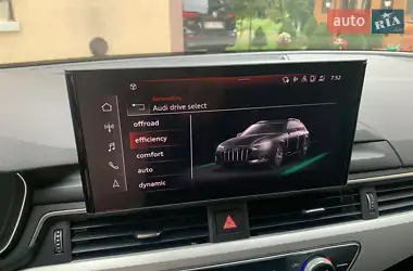 Audi A4 Allroad 2020