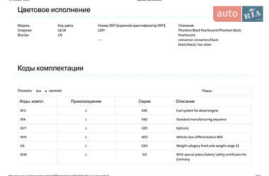 Универсал Audi A4 Allroad 2010 в 