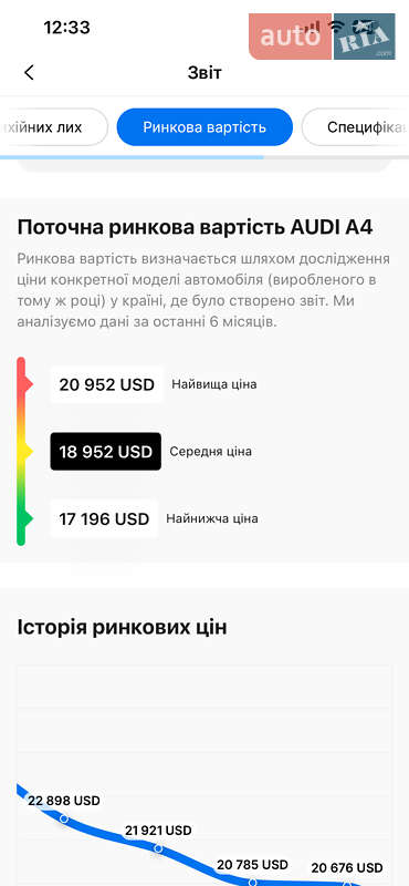 Универсал Audi A4 Allroad 2015 в Сарнах фото 43 Универсал Audi A4 Allroad 2015 в Сарнах