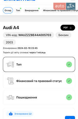 Универсал Audi A4 2003 в Любомле