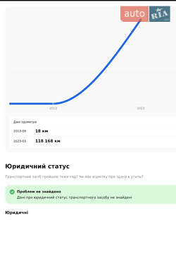 Універсал Audi A4 2008 в Хмельницькому