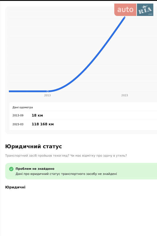 Универсал Audi A4 2008 в Хмельницком