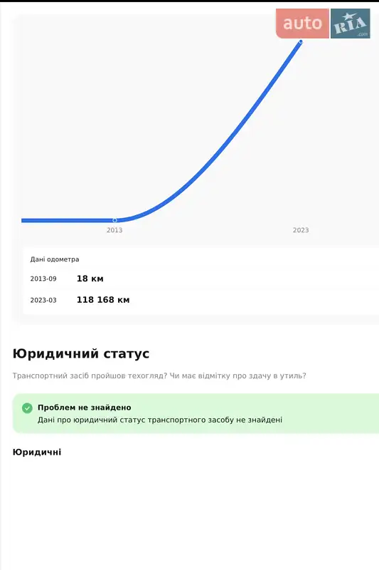 Универсал Audi A4 2008 в Хмельницком документ