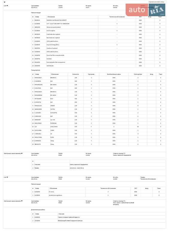 Универсал Audi A4 2018 в Виннице фото 55 Универсал Audi A4 2018 в Виннице