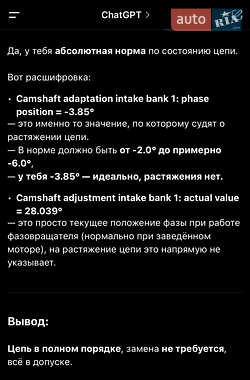 Седан Audi A4 2012 в 