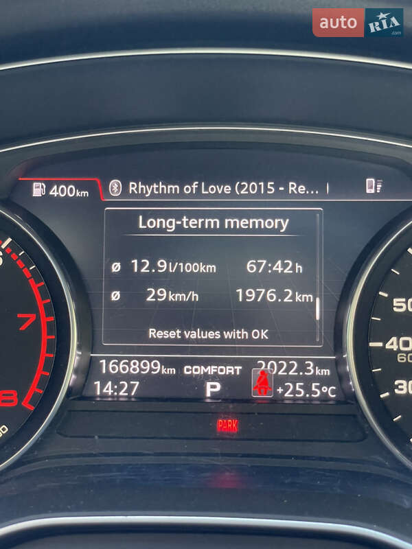 Седан Audi A4 2018 в Тернополе